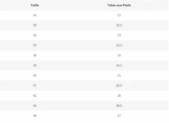 Sneakers Marron Homme 19 Sneakers Marron Homme -Akito Paris sneakers marron homme 712701