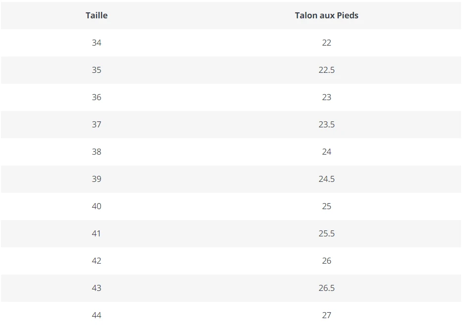 Sneakers Vert Homme 5 Sneakers Vert Homme – Image 5