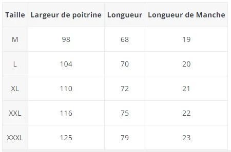 Streetwear T-Shirt Brands 3 Streetwear T-Shirt Brands – Image 3