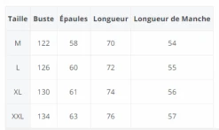 Veste Polaire Verte 25 Veste Polaire Verte -Akito Paris veste polaire verte 489817